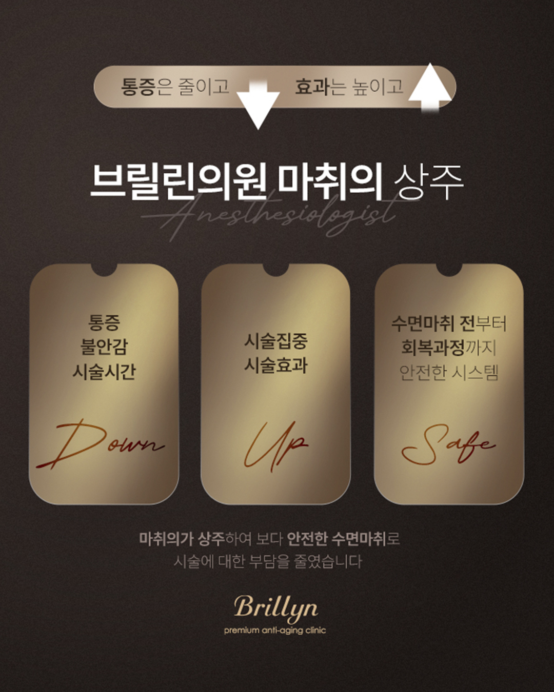 모바일 마취의 상주